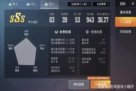 和平精英辅助点怎么弄的(和平精英辅助怎么用) 和平精英辅助点怎么弄的(和平精英辅助怎么用)