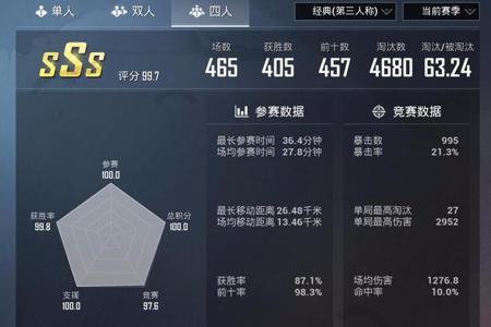 小米手机刷root玩和平精英辅助(小米8root玩和平精英) 小米手机刷root玩和平精英辅助(小米8root玩和平精英)