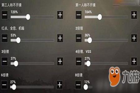 手游和平精英外挂灵敏度(手游和平精英灵敏度推荐) 手游和平精英外挂灵敏度(手游和平精英灵敏度推荐)