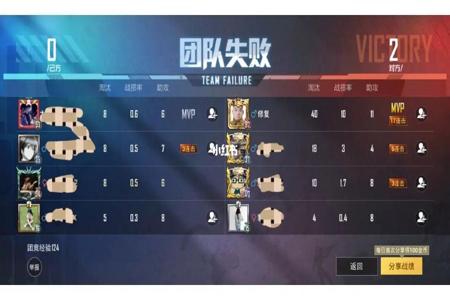 和平精英免费外挂脚本(和平精英外挂与脚本) 和平精英免费外挂脚本(和平精英外挂与脚本)