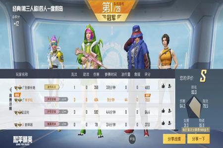 和平精英哪个辅助好用一点(和平精英哪个辅助安全好用) 和平精英哪个辅助好用一点(和平精英哪个辅助安全好用)