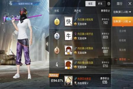 和平精英怎么当团队辅助(和平精英怎么玩辅助) 和平精英怎么当团队辅助(和平精英怎么玩辅助)