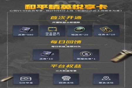 和平精英不用外挂可以吗(和平精英用外挂的多吗) 和平精英不用外挂可以吗(和平精英用外挂的多吗)