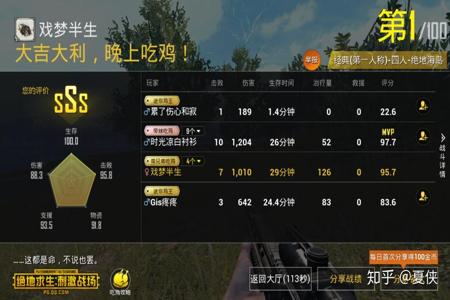 和平精英有辅助软件吗知乎(和平精英有什么好的辅助软件吗) 和平精英有辅助软件吗知乎(和平精英有什么好的辅助软件吗)