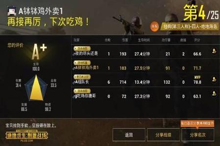 和平精英为什么外挂太多(和平精英为什么老是有外挂) 和平精英为什么外挂太多(和平精英为什么老是有外挂)