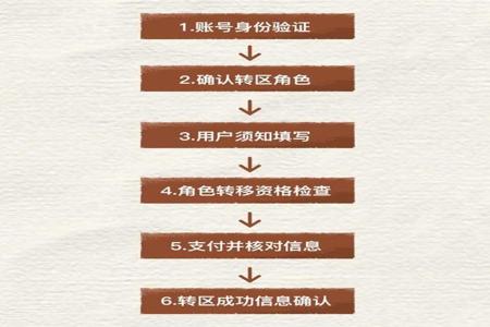 安卓和平精英辅助免费ios版(和平精英辅助ios) 安卓和平精英辅助免费ios版(和平精英辅助ios)