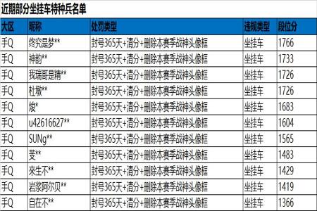 和平精英免费脚本外挂(和平精英外挂大全) 和平精英免费脚本外挂(和平精英外挂大全)