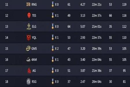 安卓和平精英最强辅助下载(和平精英安卓辅助软件下载) 安卓和平精英最强辅助下载(和平精英安卓辅助软件下载)