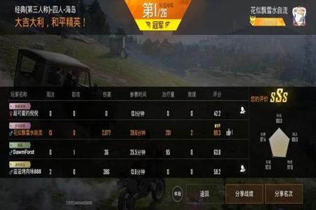 和平精英辅助透视ios卡盟(和平精英辅助工具ios) 和平精英辅助透视ios卡盟(和平精英辅助工具ios)