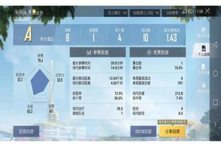 苹果平板电脑和平精英外挂(苹果平板电脑玩和平精英) 苹果平板电脑和平精英外挂(苹果平板电脑玩和平精英)