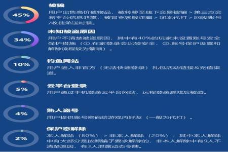 和平精英电脑上怎么搜索外挂(和平精英在电脑上显示的外挂) 和平精英电脑上怎么搜索外挂(和平精英在电脑上显示的外挂)