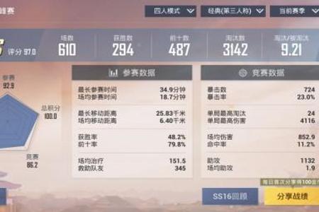 和平精英苹果七外挂灵敏度(和平精英苹果灵敏度设置) 和平精英苹果七外挂灵敏度(和平精英苹果灵敏度设置)