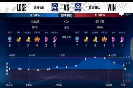 和平精英卡盟辅助是真的吗(和平精英卡盟辅助官网) 和平精英卡盟辅助是真的吗(和平精英卡盟辅助官网)