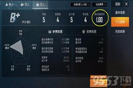 和平精英从哪儿检测外挂(和平精英是如何检测外挂的) 和平精英从哪儿检测外挂(和平精英是如何检测外挂的)