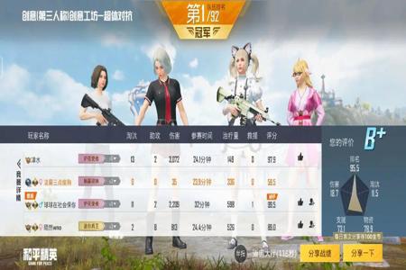 和平精英平板游戏辅助在哪(和平精英平板辅助) 和平精英平板游戏辅助在哪(和平精英平板辅助)